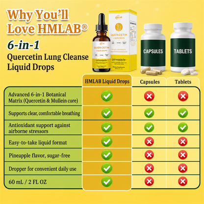 ⚡💧✅US Official Store: HMLAB® Quercetin Lung Cleanse Liquid Drops（👨‍⚕️Directly acts on COPD, asthma, chronic bronchitis (CB), respiratory infections, lung cancer, sinusitis, and other conditions）（副本）
