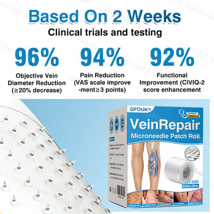 🇬🇧🏆🦵🛡️GFOUK® VeinRepair Microneedle Patch Roll⚡Instant Relief, Long-Term Results